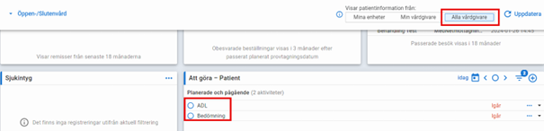 Patientöversikten 