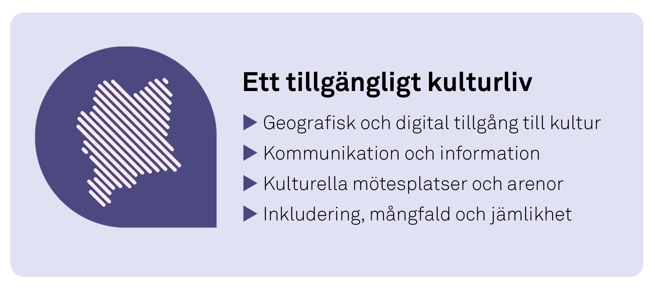 Informationsruta med rubriken "Ett tillg&auml;ngligt kulturliv" som listar fyra nyckelomr&aring;den: geografisk och digital tillg&aring;ng till kultur, kommunikation och information, kulturella m&ouml;tesplatser och arenor samt inkludering, m&aring;ngfald och j&auml;mlikhet. 