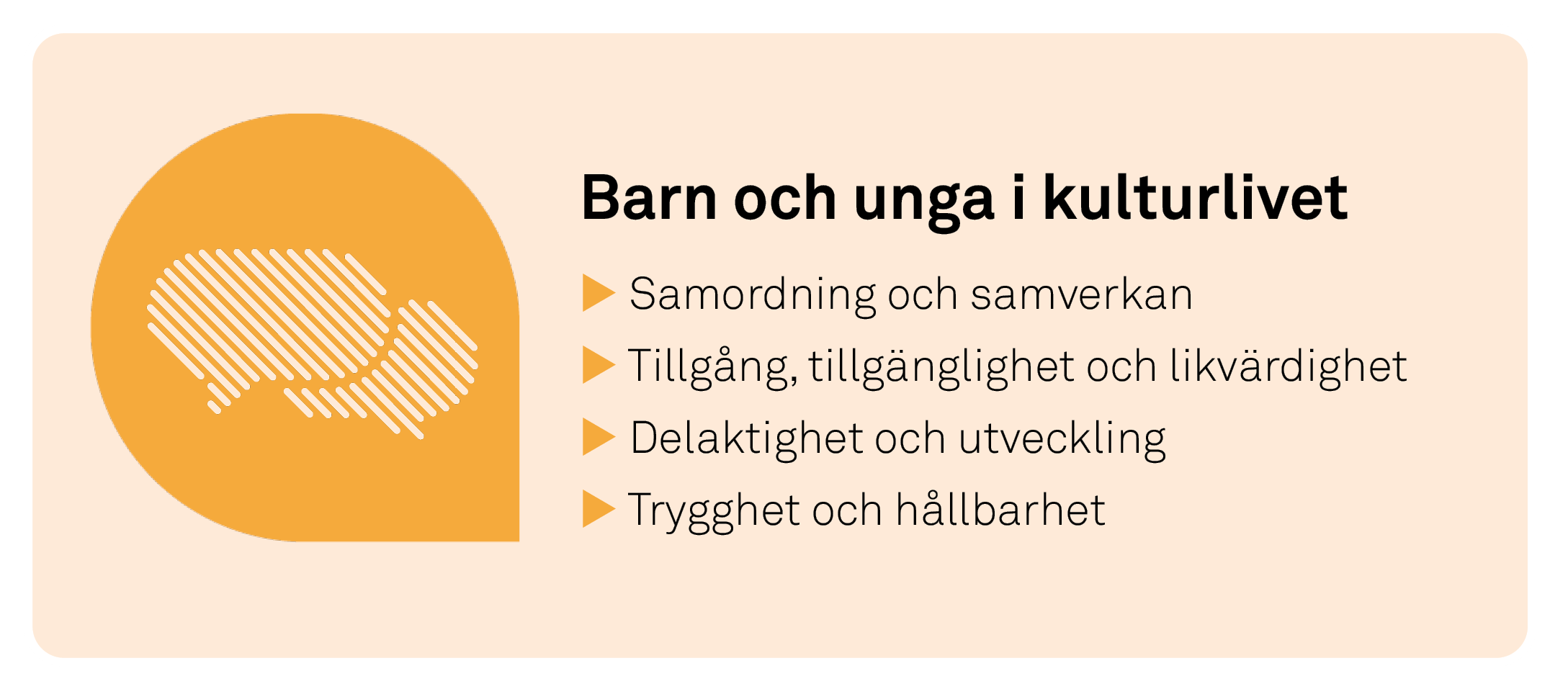 Informationsruta med fyra punkter som beskriver fokusomr&aring;den f&ouml;r barn och unga i kulturlivet: samordning och samverkan, tillg&aring;ng och likv&auml;rdighet, delaktighet och utveckling samt trygghet och h&aring;llbarhet.