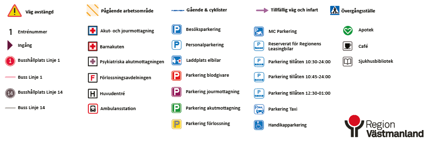 Förklaring till symboler på kartbild